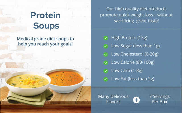 ProtiDiet - Chicken Noodle Soup Mix (7/Box) - Doctors Weight Loss