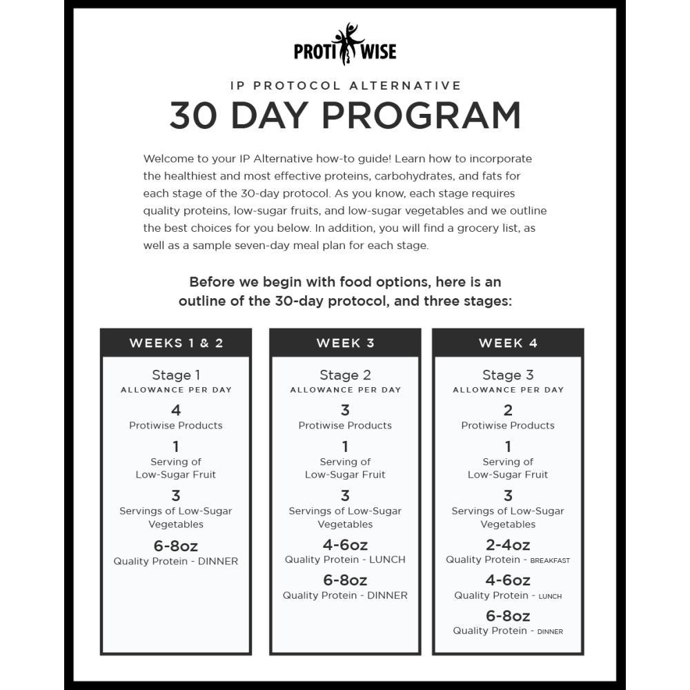 IP Alternative - 30 Day Program PDF - Doctors Weight Loss