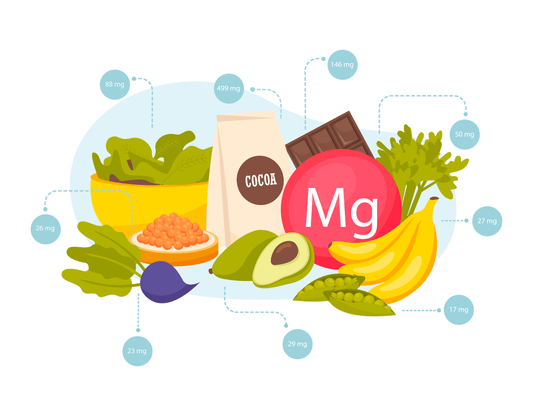 Magnesium Supplements: Why it Matters for Your Health