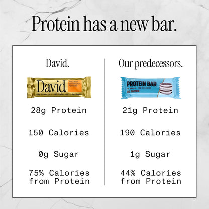 David Peanut Chocolate Chunk Bar - 28g Protein Bar