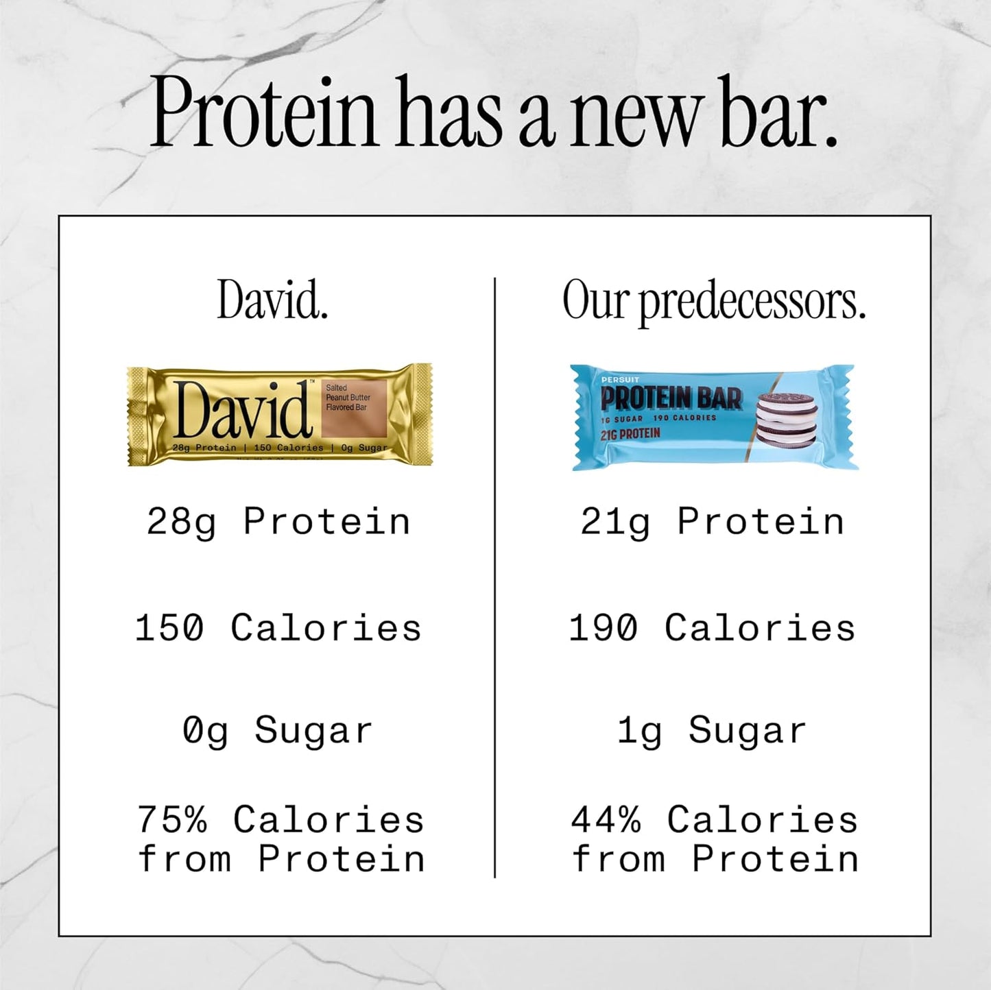 David Salted Peanut Butter Bar - 28g Protein Bar