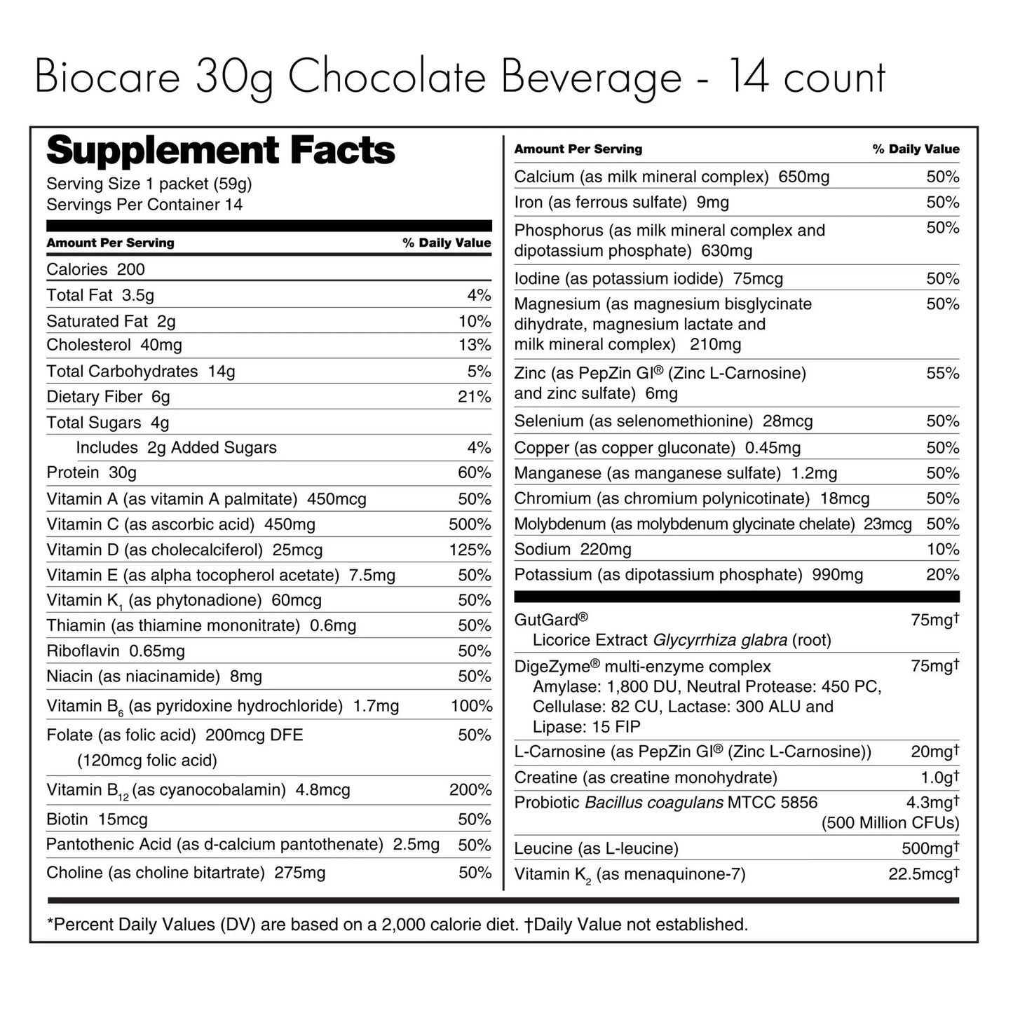 BioCare V2 Chocolate | GLP-1 Beverage | 30g Protein (14ct)