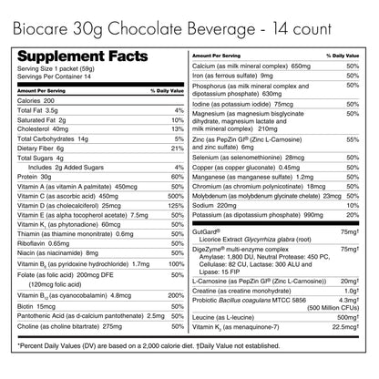BioCare V2 Chocolate | GLP-1 Beverage | 30g Protein (14ct)