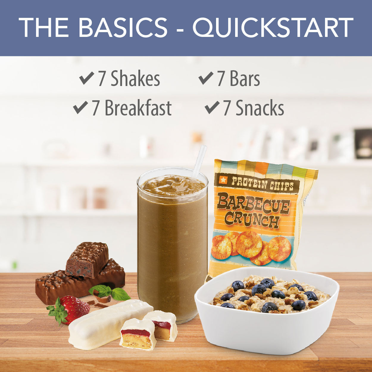 The Basics - Quick Start Bundle - Doctors Weight Loss