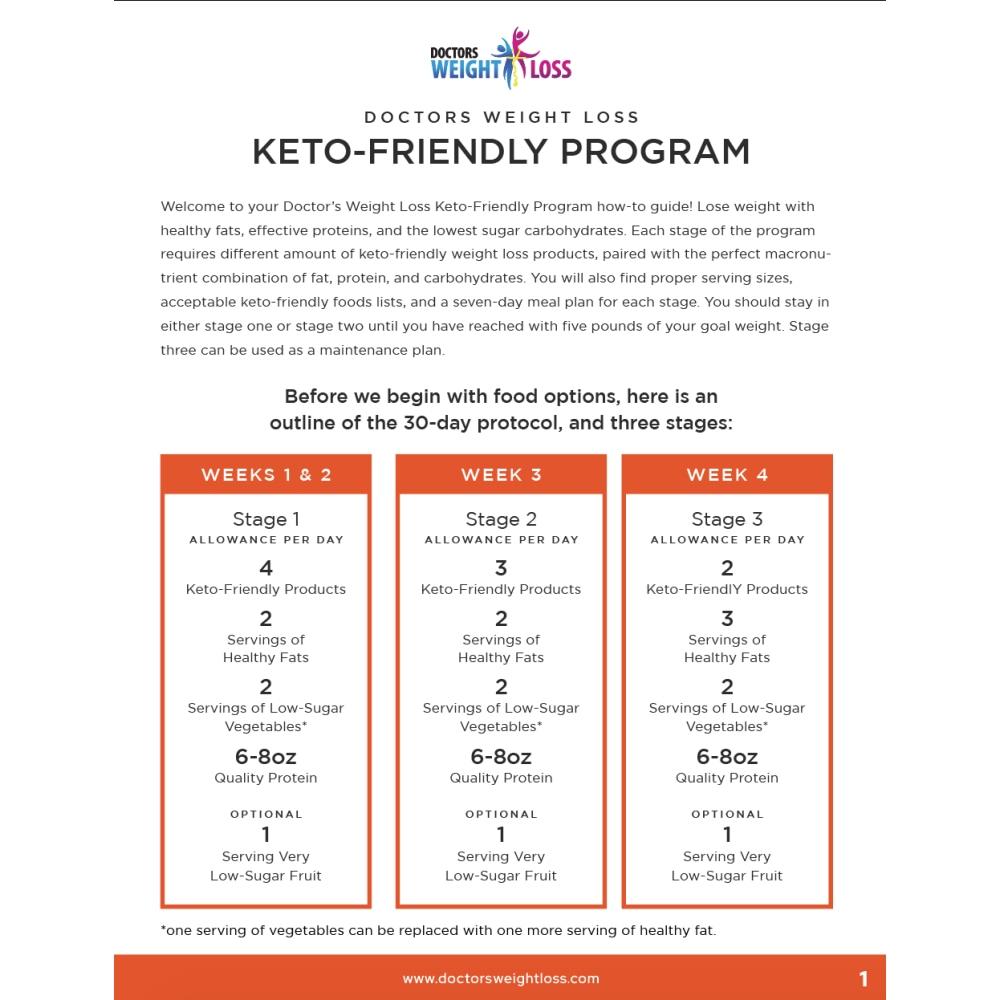 Doctors Weight Loss - Keto-Friendly Meal Plan PDF Guide – NutriWise