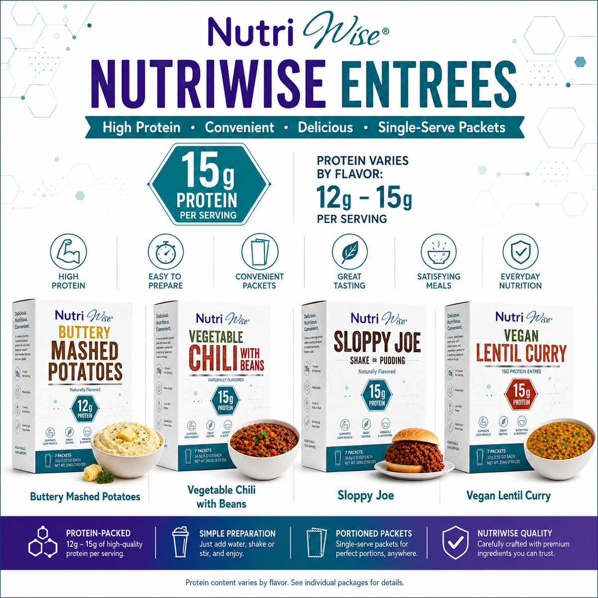 NutriWise Vegetable Chili High Protein Entree (7ct)