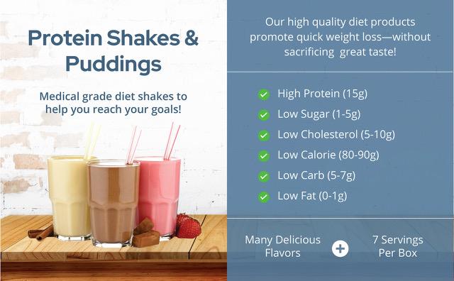 NutriWise - Chocolate 100 Calorie Shake or Pudding Meal Replacement (7/Box) - NutriWise