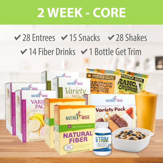 CORE Custom - High Protein Meal Plan (2-Week) - NutriWise